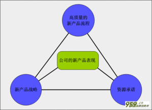 四年問鼎，王者之路 解碼一個國產(chǎn)品牌的營銷奇跡