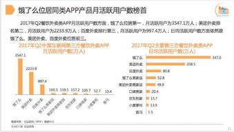 九枝蘭專訪 餓了么鄔宋錢解讀品牌營銷新高度，用戶自傳播與快閃店引爆市場
